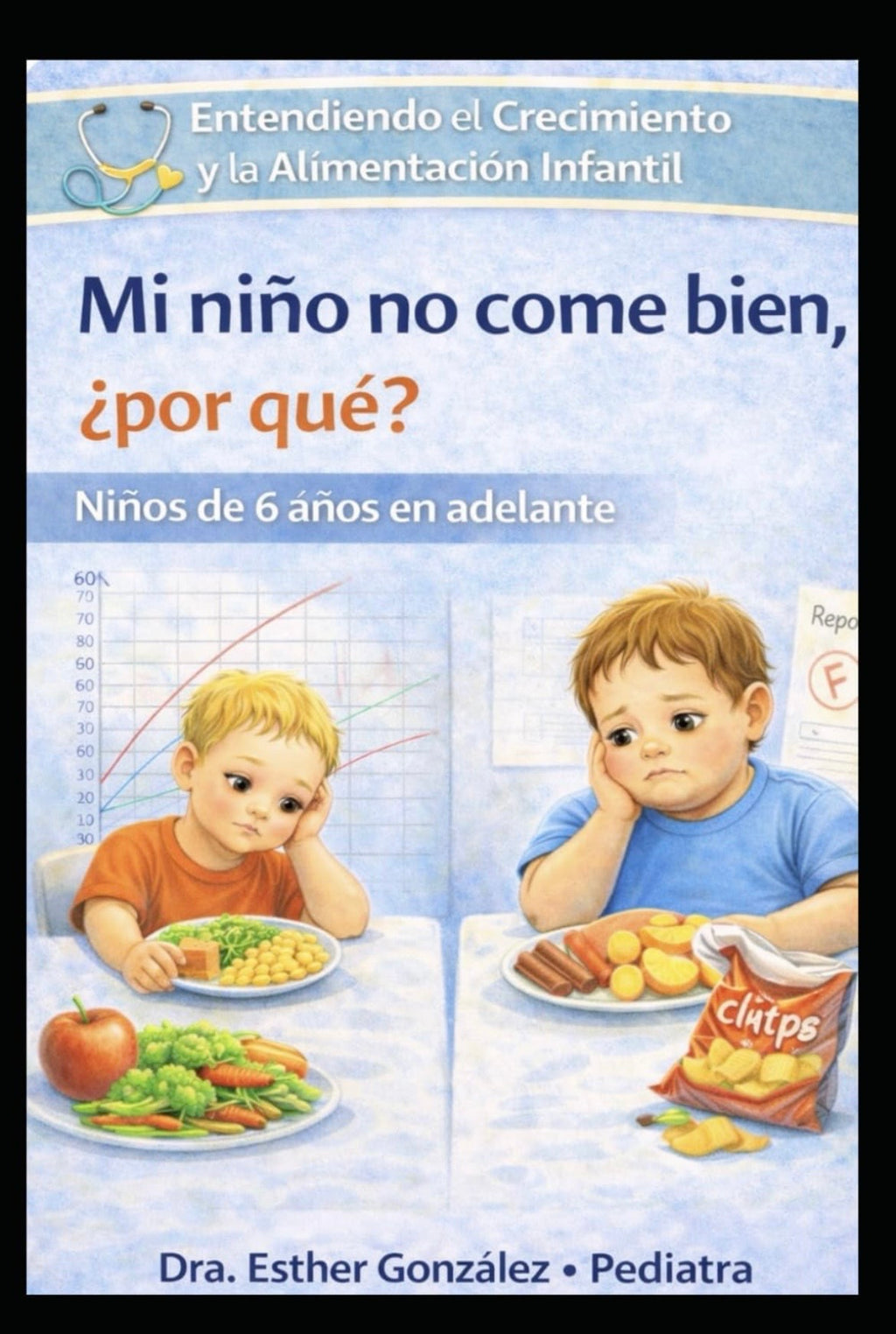 Paquete o Bundle de Niños de 6- 12 años- Resiliencia, Alimentacion, crecimiento y desarrollo y signos y manejo se Autismo. TADH y Problemas de Aprendizaje.