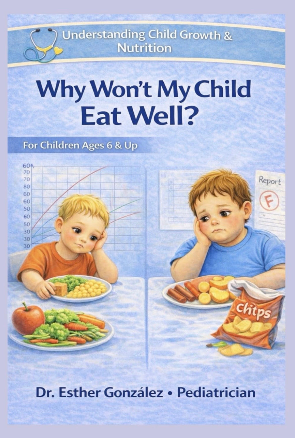 Ages 6-12 Bundle- Resillience, Feeding Challenges and detection and management of Autism, TADH and Learning Disorders